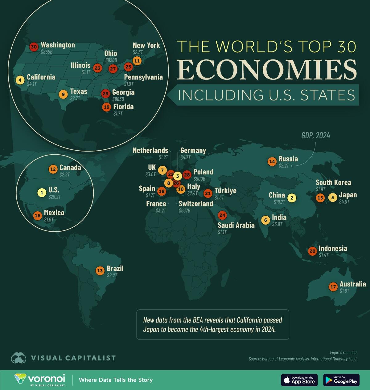 U.-States-vs.-Country-GDPs-Ranke